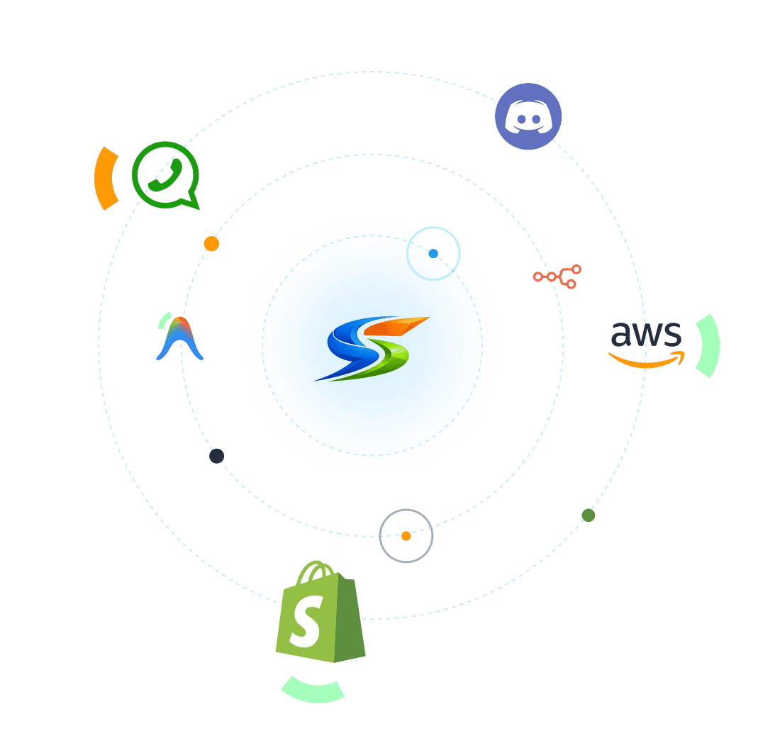 Platform Visualization